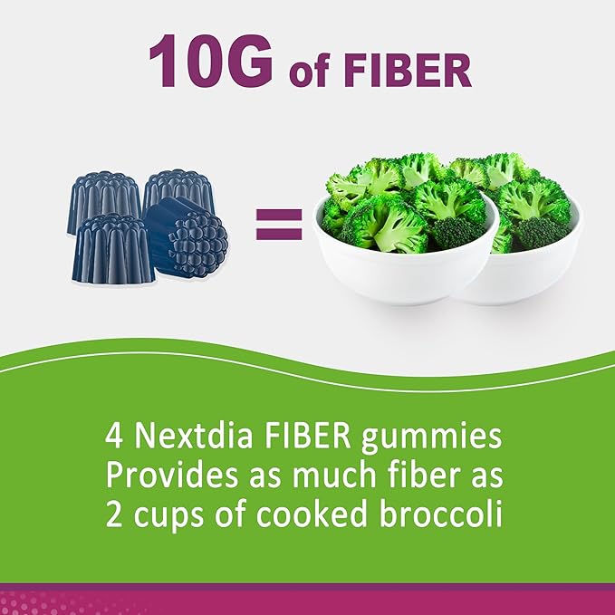 Fiber Gummies for Adults, Sugar Free 10g Prebiotic Fiber Supplement with Digestive Enzymes, Probiotics & 100mg Betaine for Digestive & Gut Health and Regulate Bowel Movement, Vegan, Gelatin Free,120ct