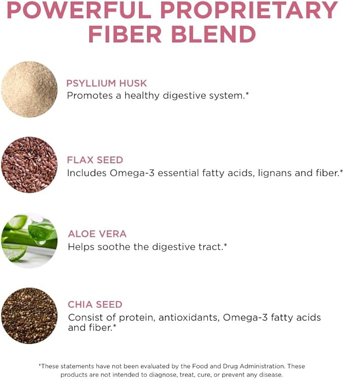 Pure for Her Vegan Stay Ready Fiber Supplement for Women | Bloat & Gas Relief, Supports Digestive Health, Regularity & Appetite Control | 160 Capsules