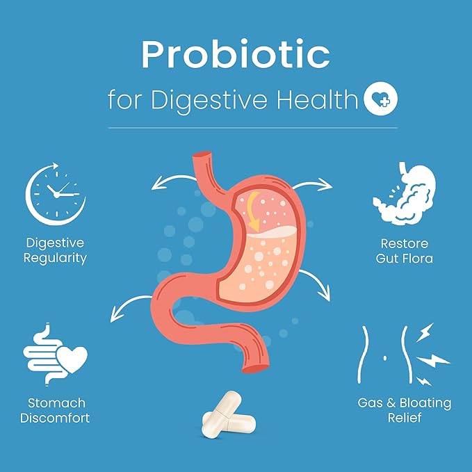 Extra Strength Probiotic for Digestive Health and Immune Support, 60 Billion CFU & 15 Strains, Gut Health Probiotics for Men and Women Supports Occasional Constipation, Diarrhea, Gas & Bloating, 30CT