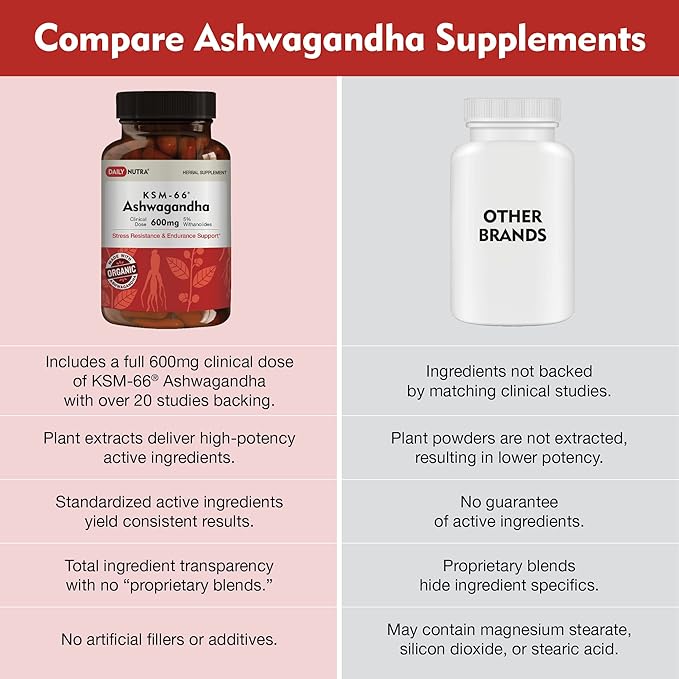KSM-66 Ashwagandha 600mg Organic Root Extract - High Potency Supplement with 5% Withanolides | Supports Relaxation, Focus, & Energy (90 Capsules)