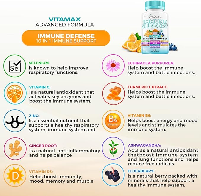 10-in-1 Immune System Support Booster with Elderberry, D3, Selenium, Quercetin, Zinc, Vitamin C, Ginger, Turmeric Curcumin, B6, Echinacea – Natural Immune Defense – Made in USA (60 Count (Pack of 2))