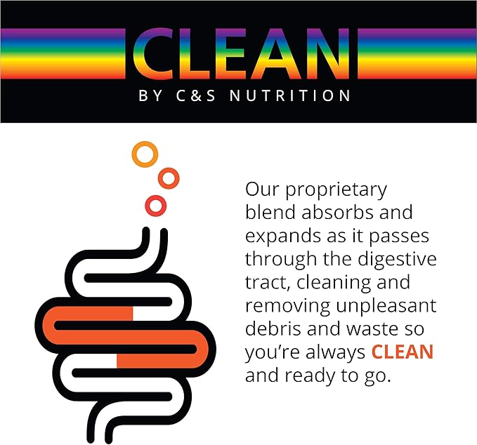 Re+Gen Nutrition Fiber Supplement | Gut Cleanse, Stool Softeners for Men, Digestive Health Support for Adults, Bloating Relief for Men, Constipation and Gut Health, Helps Cleanse Body, 60 Capsules